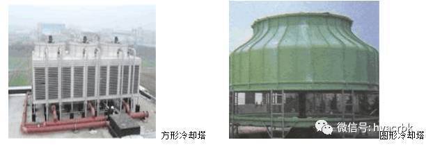 中央空調(diào)末端設(shè)備分類與應(yīng)用