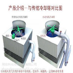 【河北工業(yè)冷卻塔哪家規(guī)模,河北生產(chǎn)冷卻塔旁濾器廠家】?jī)r(jià)格_廠家 - 中國(guó)供應(yīng)商