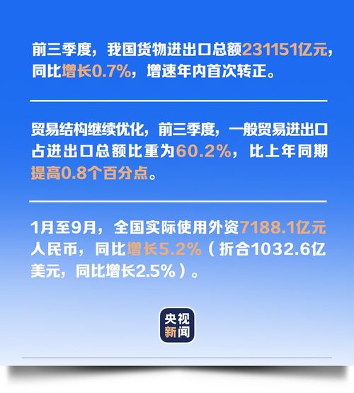 中國經濟盤點丨這條V型曲線，真給力——計算機軟硬件的技術研發