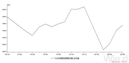 專訪商務部原副部長魏建國 國內大循環為主不是閉門造車，外貿企業長期訂單穩增，計算機軟硬件研發是核心動能